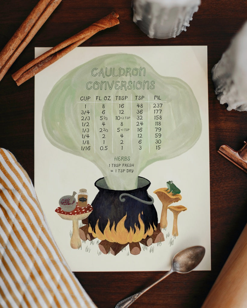 Conversion Chart printable | Cauldron