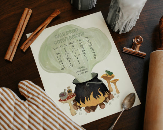 Conversion Chart printable | Cauldron