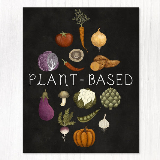 plant-based | Mini Print